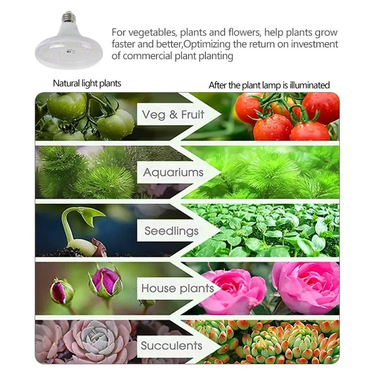 18w plant light for growing detail 18w plant light for growing detail