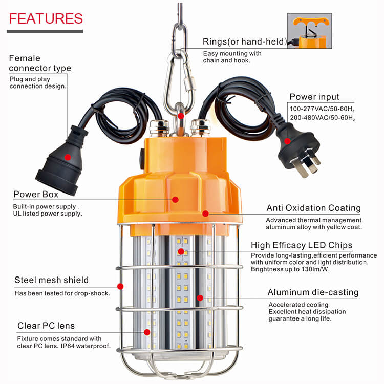 150W LED Construction Work Light detail 150W LED Construction Work Light detail