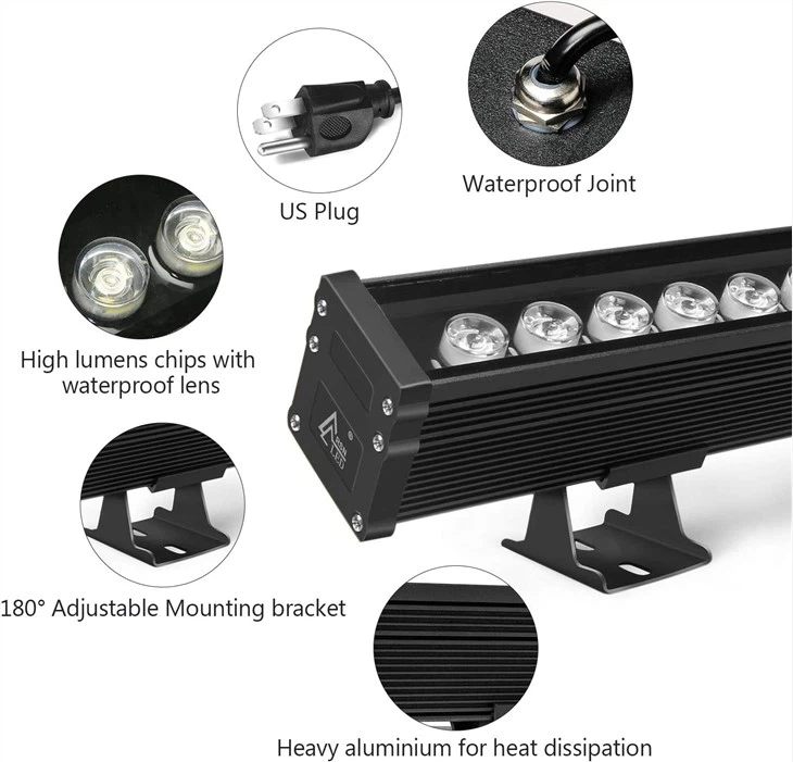 LED Wall Washer Light2