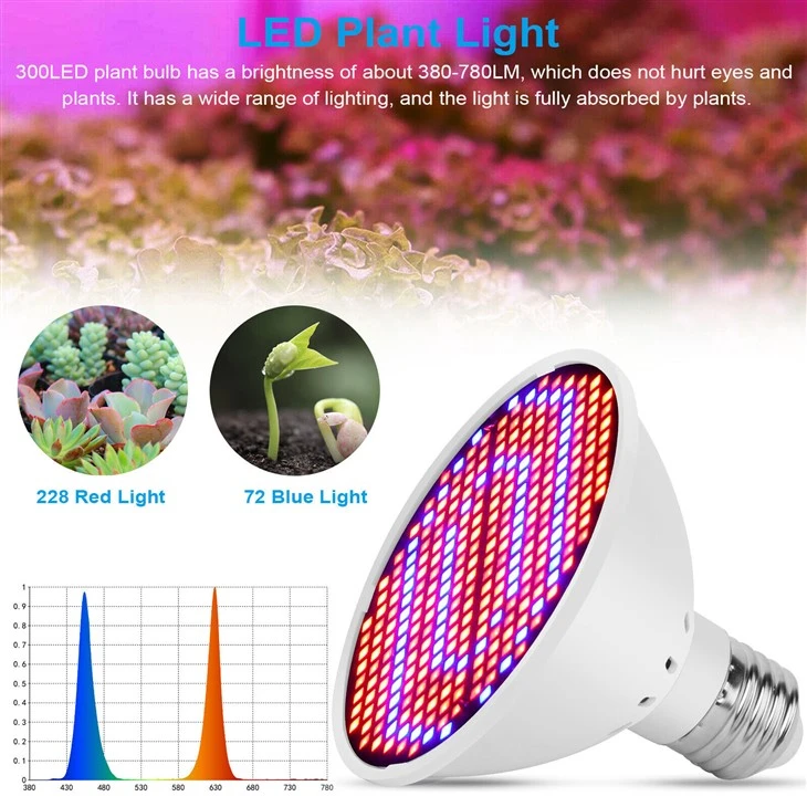 LED Grow Light Bulb For Indoor Plants