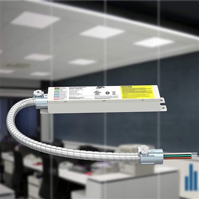 Noodbatterij Backup Led-stuurprogramma