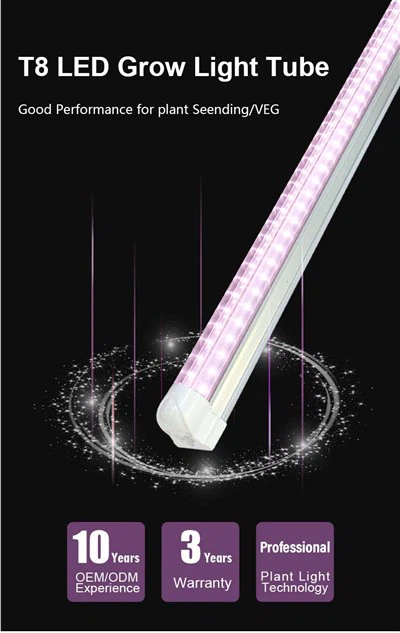 Full Spectrum Led-kweeklampen voor kamerplanten