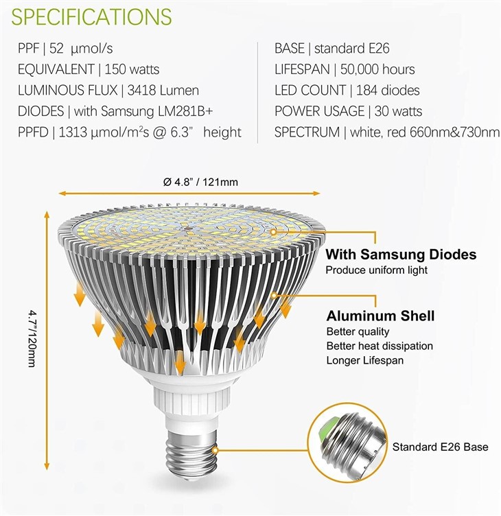 30W Plant Light Bulb 2