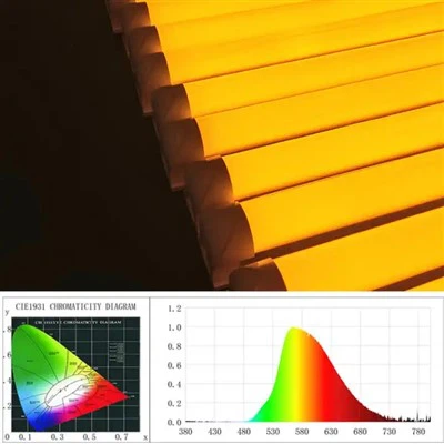 Milieuvriendelijke LED-buis gele afdekking