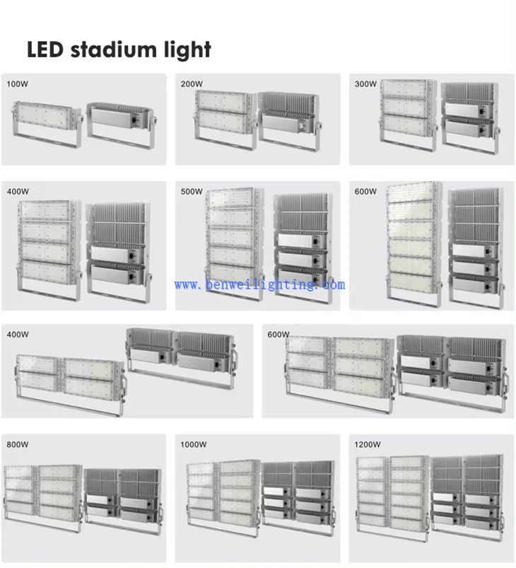 Ip66 Sport Stadium Floodlight  2