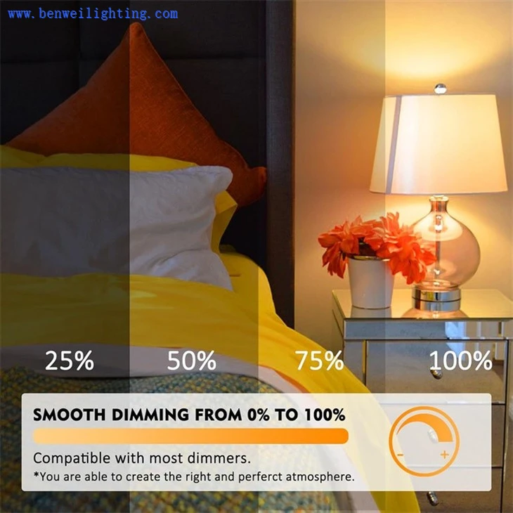 led candles