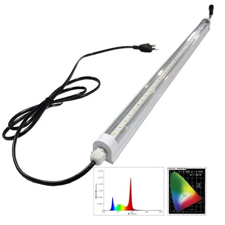 Grow Led Full Spectrum