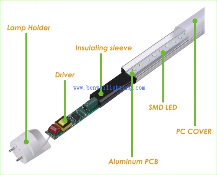 4 foot led tube