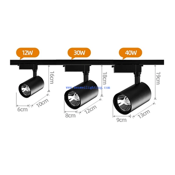 3-Color Zoomable LED Track Lighting 3-Color Zoomable LED Track Lighting